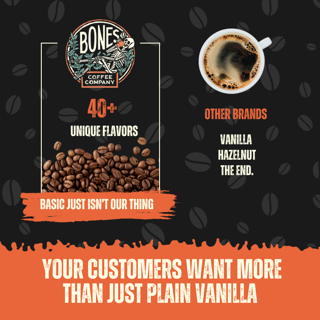 Sumatra Single-Origin Coffee | 12oz | Ground