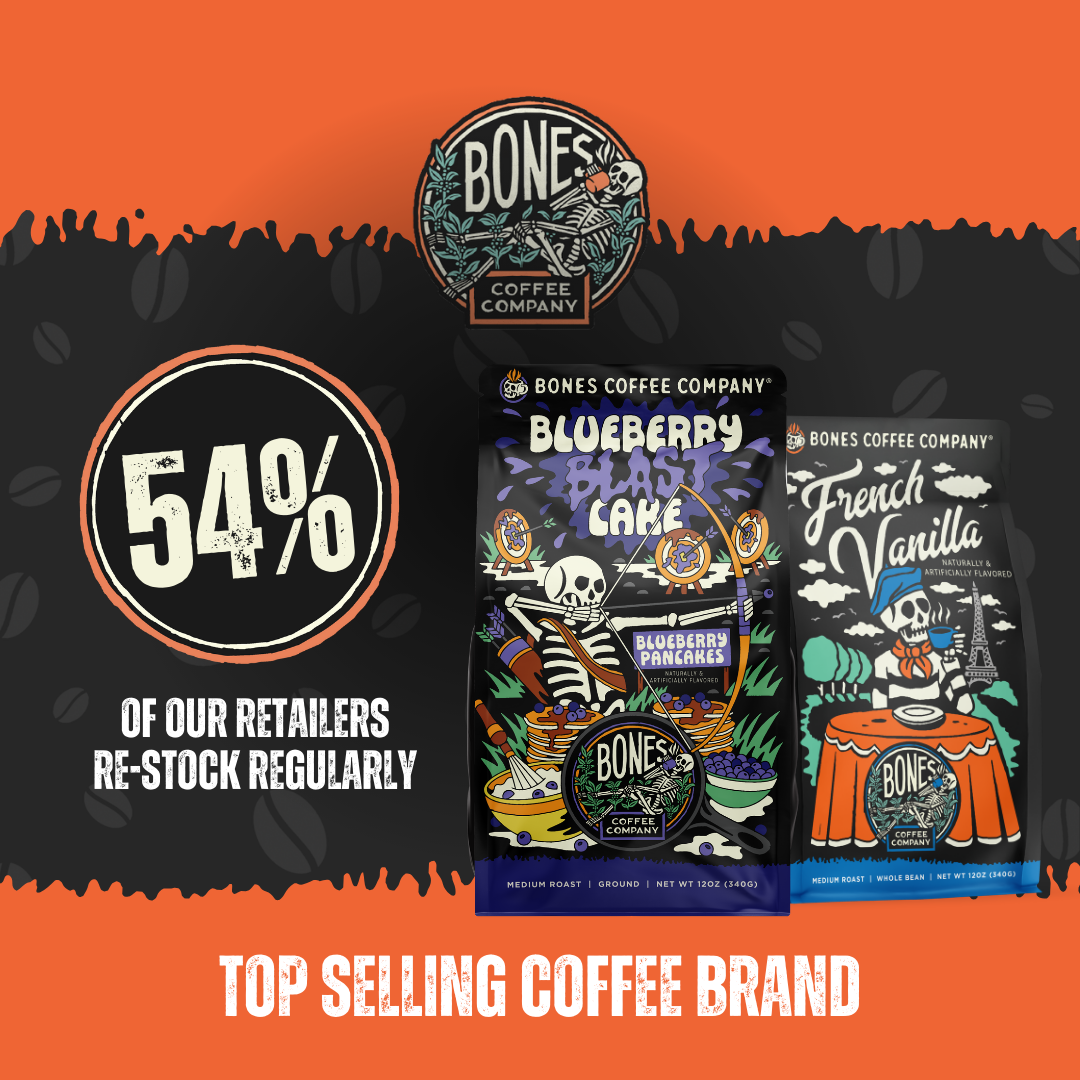 Colombia Single-Origin Coffee | 12oz | Ground