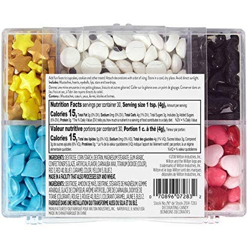 Candy Decorating Kit - Lips, Eyes, Mustaches